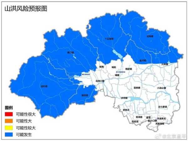 北京昌平新增一高风险区，北京昌平是高风险地区吗