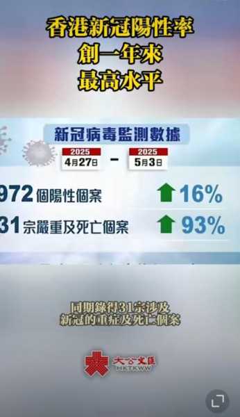 国家为什么突然放开新冠，新冠疫情为什么突然放开了