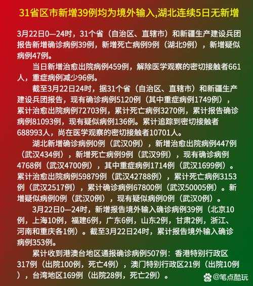 疫情境外输入的都是什么人，疫情境外输入为什么不关闭国门