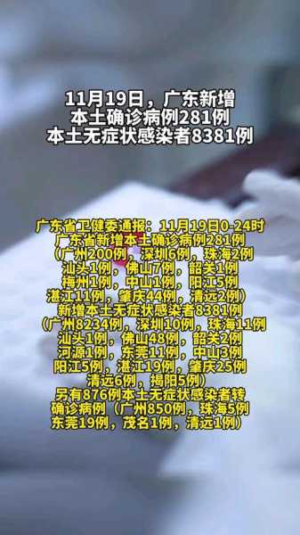 广东新增本土确诊30例,广东省新增本土确诊病例