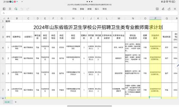 临沂卫生学校多少分能上,临沂卫校300分能上吗