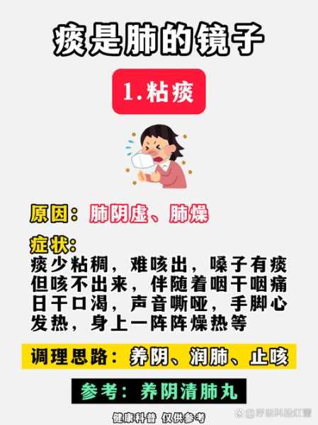 新冠有痰了到什么阶段了，新冠痰多是第几阶段了