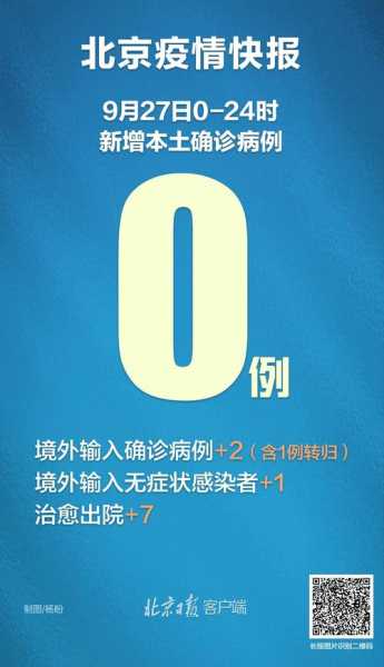 北京新增7例本土感染者,北京今天有新增本土病例吗
