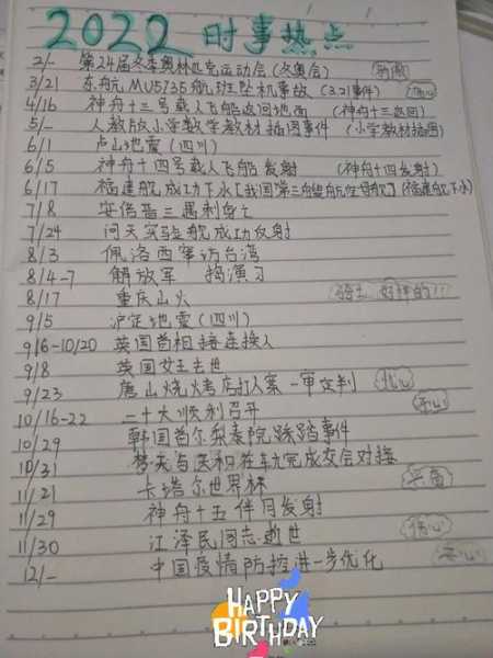 2022年国内外新闻热点，2022年热点