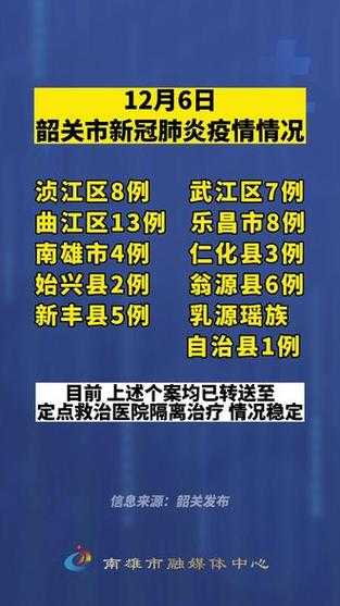 韶关最新疫情最新消息,广东疫情最新情况