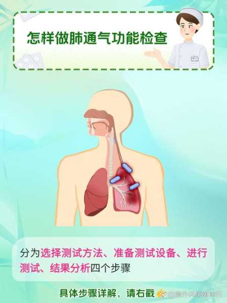 肺通气功能检查难受吗,肺功能检查通气功能障碍