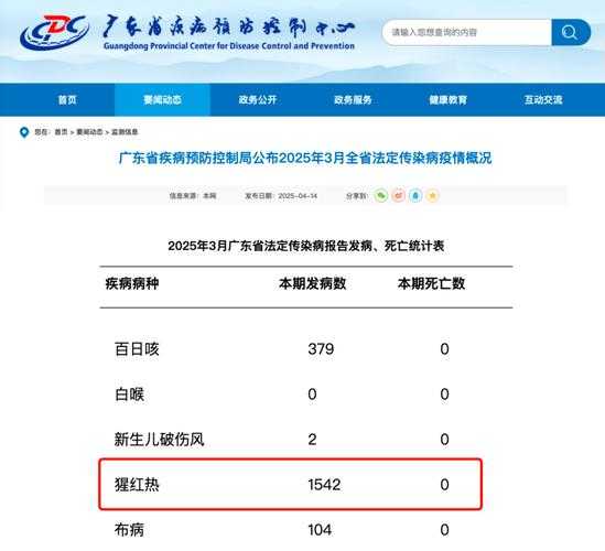 莘县最新疫情最新消息，广州疫情最新消息2020