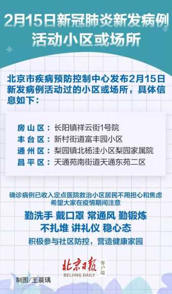北京新增本土确诊病例1例，北京新增本土确诊病例详情