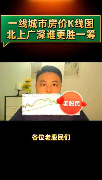 疫情对三线城市房价的影响，三线城市的房价到底会涨还是降