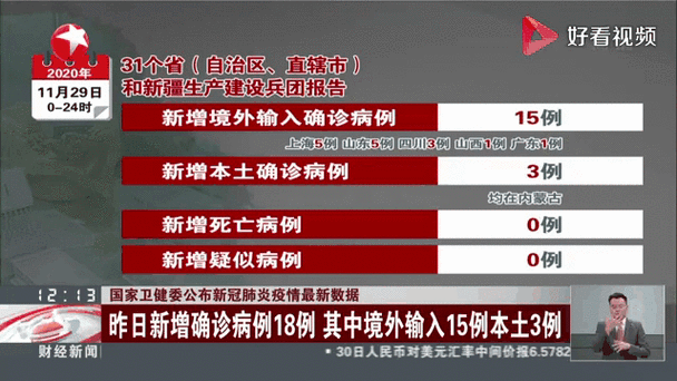新冠疫情实时大数据动态报告，最新疫情实时大数据报告