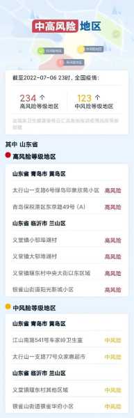山东省中高风险地区最新,山东三个中风险地区