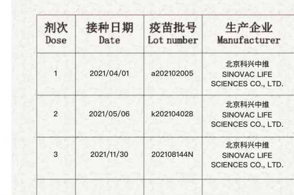科兴疫苗赔偿方案最新，打科兴疫苗的赔偿标准