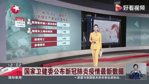 新冠肺炎疫情实时动态新闻，新冠肺炎疫情最新实时动态今天