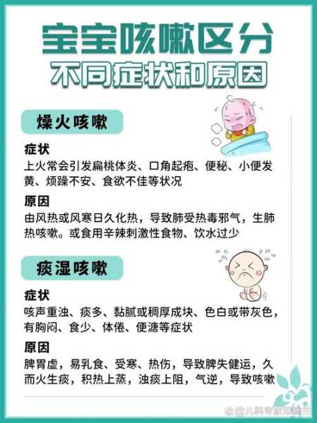 得了新冠咳嗽一直不好怎么办，得了新冠一直咳嗽情况不好