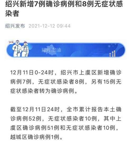 浙江绍兴疫情最新情况，浙江省绍兴各地疫情最新情况