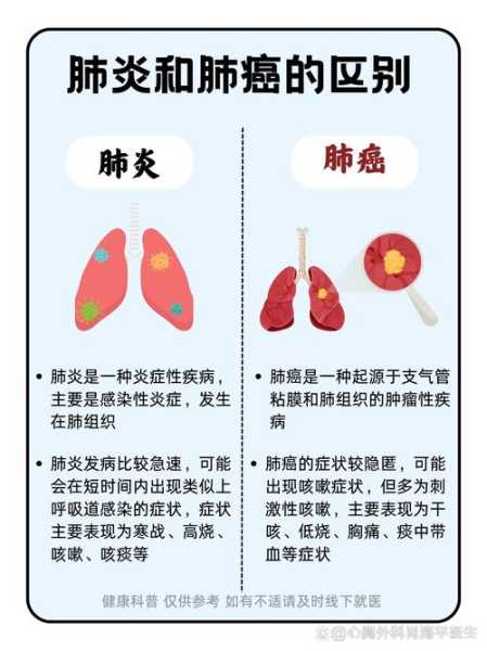人偏肺病毒感染的原因，偏肺病毒怎么感染的