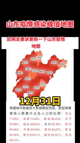 山东唯一没有疫情的地方，山东哪个地方有疫情