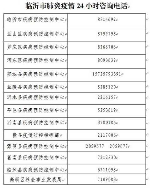 临沂沂南县疫情最新消息，临沂市最新疫情最新消息