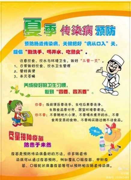 防疫知识包括哪些内容,防疫知识宣传内容