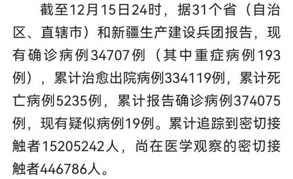 疫情最新消息今天公布,国内疫情最新消息