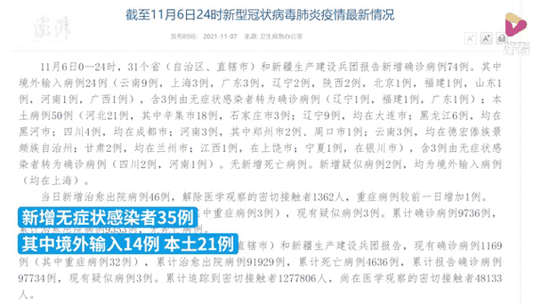 江西新增本土无症状1例,31省市新增本土病例最新消息