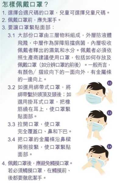 医用口罩和防护口罩的区别，医生建议买的防晒口罩