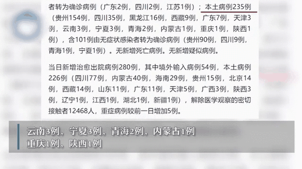 31省连6天无本土新增，31省市新增本土病例最新消息