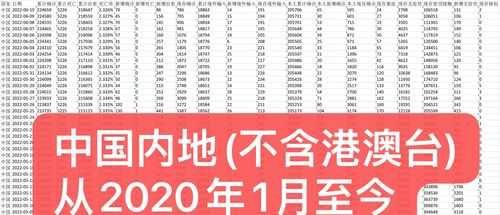 湖南疫情最新数据消息今天,湖南2025年新冠疫情最新数据