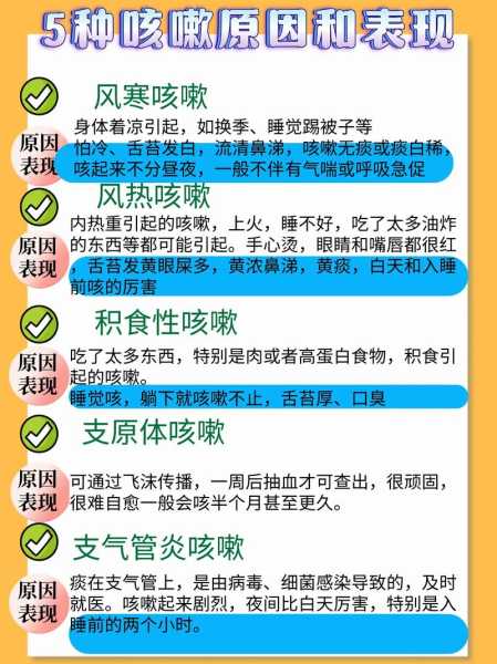 新冠后6天了老是咳嗽怎么办，新冠后老咳嗽是怎么回事