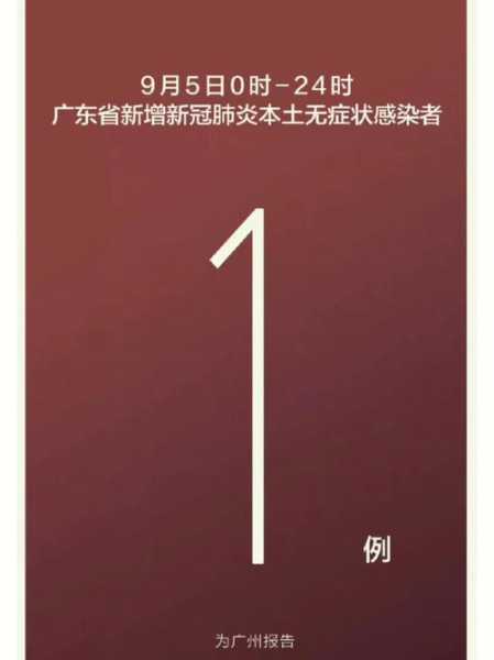 广州死了多少新冠患者，广州又出现新冠肺炎感染者了吗