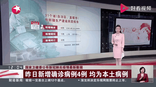 新冠动态肺炎最新动态，中国新冠肺炎最新消息