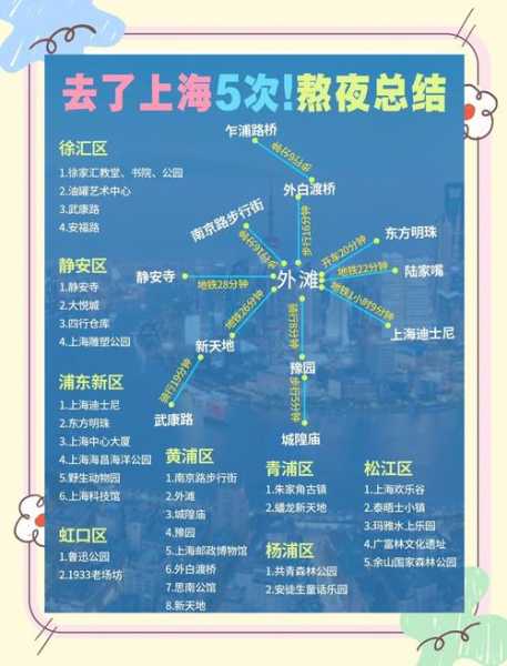 2022上海封控时间表，2022年11月上海游街示众