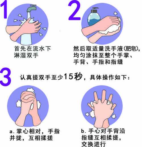 预防新冠病毒的十个方法，预防新冠病毒的正确做法