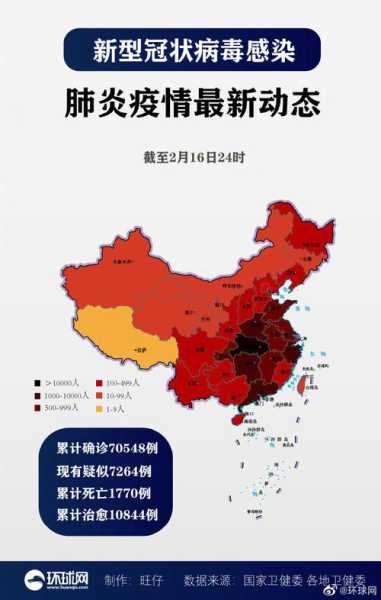 全国疫情风险地区图最新，最新疫情风险地区