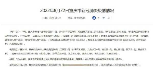 重庆疫情最新数据消息，今天重庆疫情最新情况