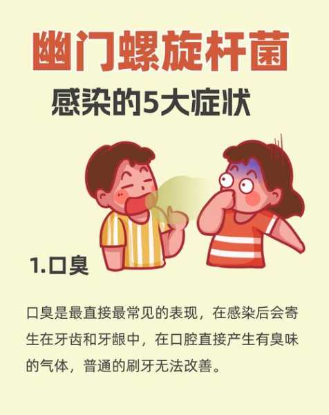 幽门螺旋杆菌有哪些症状，怎么判断自己有幽门螺杆菌