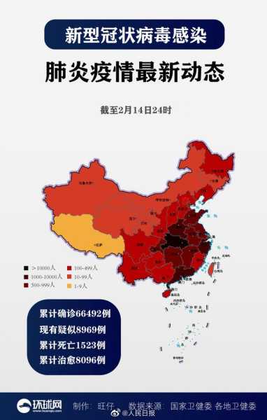 昨天全国新增新冠的人数，昨天全国新增新冠肺炎多少例
