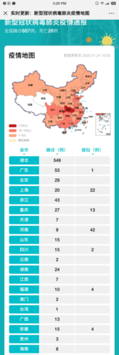 全国疫情最新通报数据，全国疫情最新情报