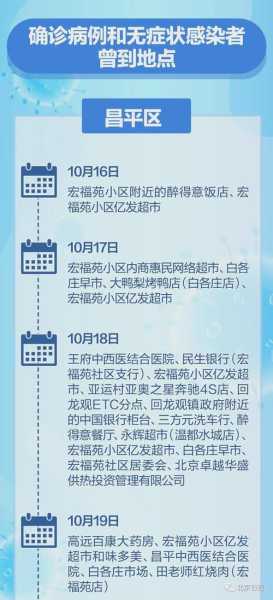 北京疫情最早公布时间，北京疫情爆发时间