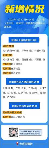 河南昨日增13例本土,河南昨日新增确诊1