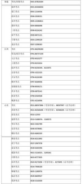 护士资格证准考证打印时间,护资打印准考证时间