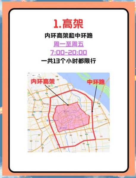 外省人员进入上海最新规定,外来车辆进上海市区最新规定