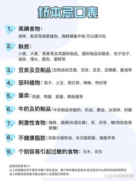 新冠阳性需要忌口的食物，新冠阳性需要忌口吗
