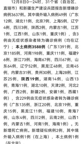 罗定疫情最新消息今天,北京疫情最新消息