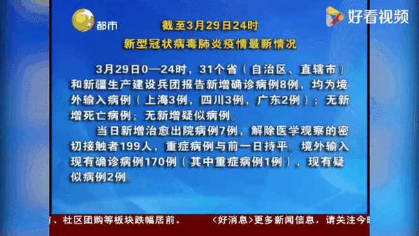 新型冠状肺炎疫情实时动态，新冠疫情实时动态