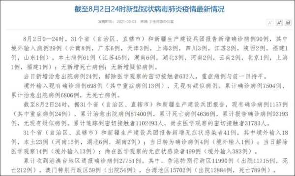 31省无新增本土确诊，31省新增本土确诊10