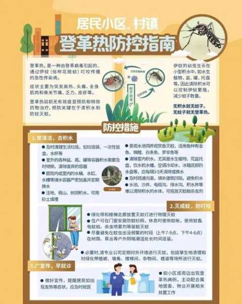 广州登革热疫情最新消息,云南登革热最新疫情