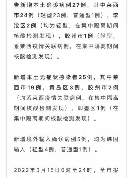 青岛确诊病例是哪里的，青岛现有确诊病例