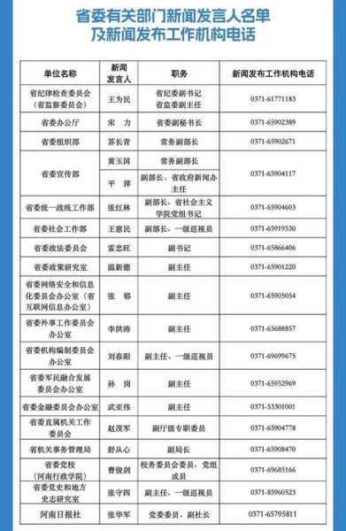 河南新增本土确诊33例，河南最新确诊病例详情公布