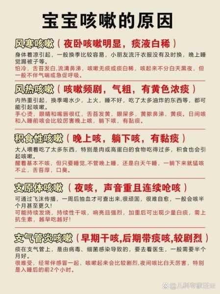 阳过之后一直咳嗽不好怎么办，阳过后咳嗽几个月不好怎么办